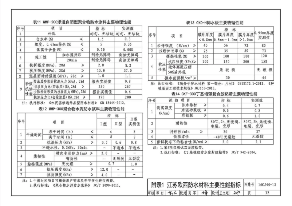 16CJ40-13 建筑防水系统构造（十三）_33-38.pdf_第3页
