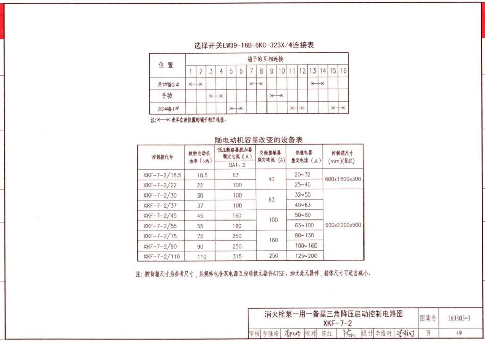 16D303-3 常用水泵控制电路图_51-100.pdf_第3页