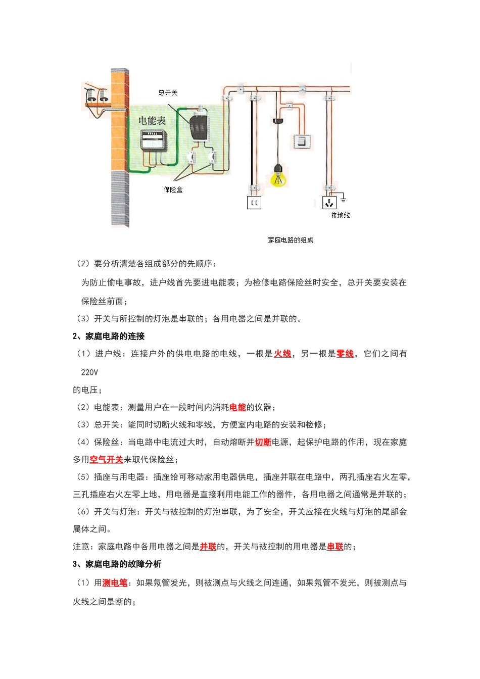 初中物理同步讲义（人教版）9全同步讲义-19.1 家庭电路（考点解读）（解析版）.docx_第2页