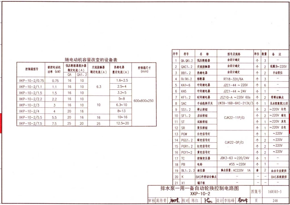 16D303-3 常用水泵控制电路图_251-300.pdf_第2页