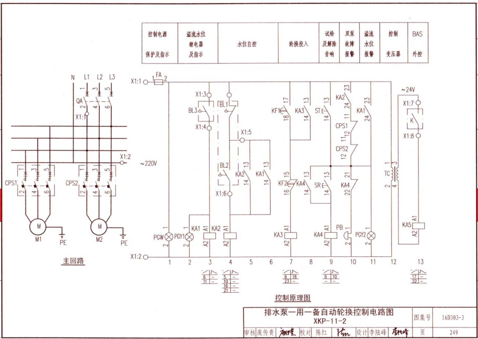 16D303-3 常用水泵控制电路图_251-300.pdf_第3页