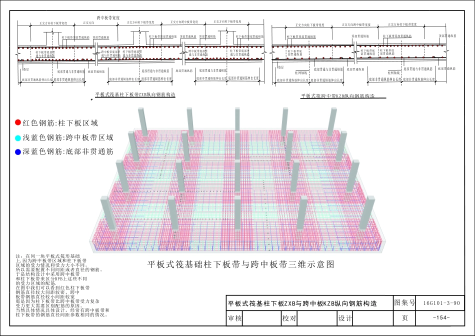 16G101_三维图集_第七章_基础_36-42.pdf_第1页