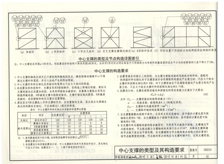 16G519 多高层民用建筑钢结构节点构造详图_45-66.pdf_第3页