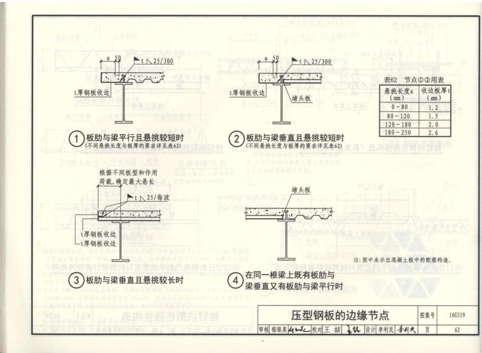 16G519 多高层民用建筑钢结构节点构造详图_67-84.pdf_第1页
