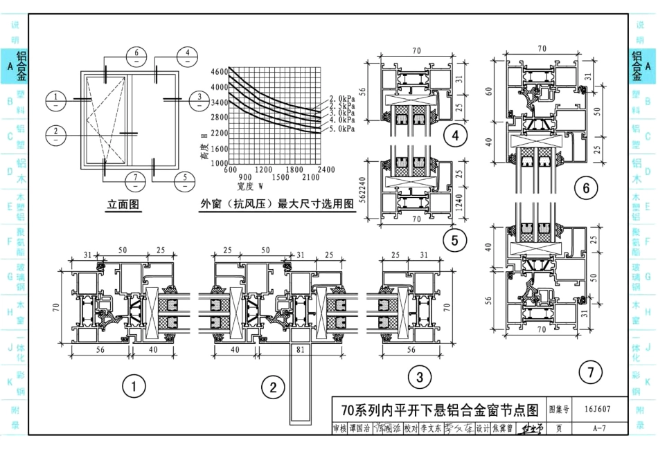 16J607 建筑节能门窗_31-60.pdf_第3页