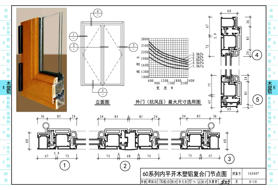 16J607 建筑节能门窗_91-120.pdf_第2页