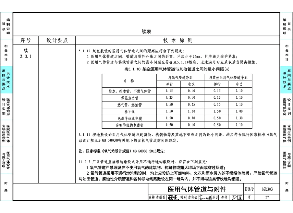 16R303 医用气体工程设计44_31-60.pdf_第1页