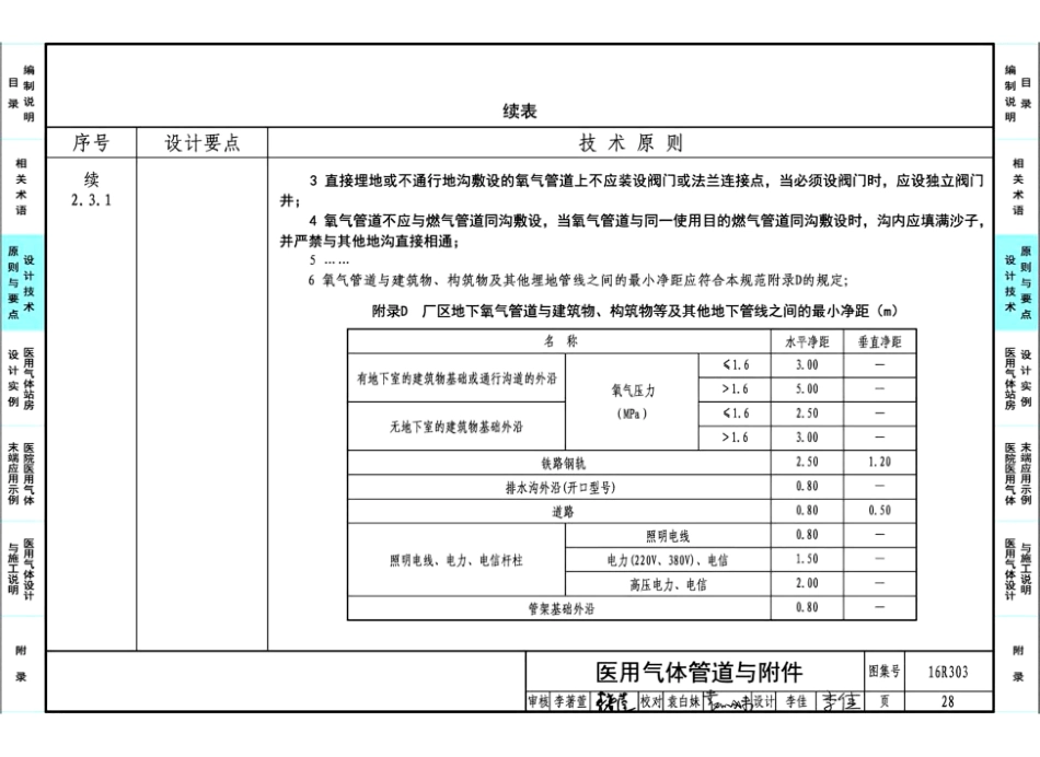 16R303 医用气体工程设计44_31-60.pdf_第2页