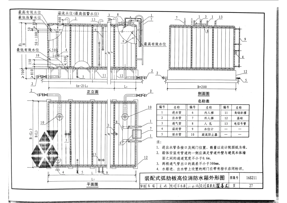 16S211 高位消防贮水箱选用及安装_31-45.pdf_第2页