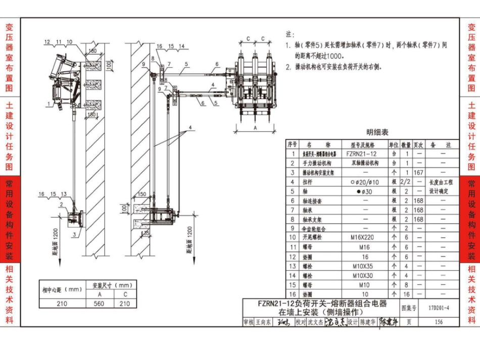 17D201-4  20／0.4kV及以下油浸变压器室布置及变配电所常用设备构件安装_160-212.pdf_第1页