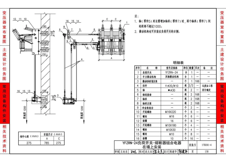 17D201-4  20／0.4kV及以下油浸变压器室布置及变配电所常用设备构件安装_160-212.pdf_第3页