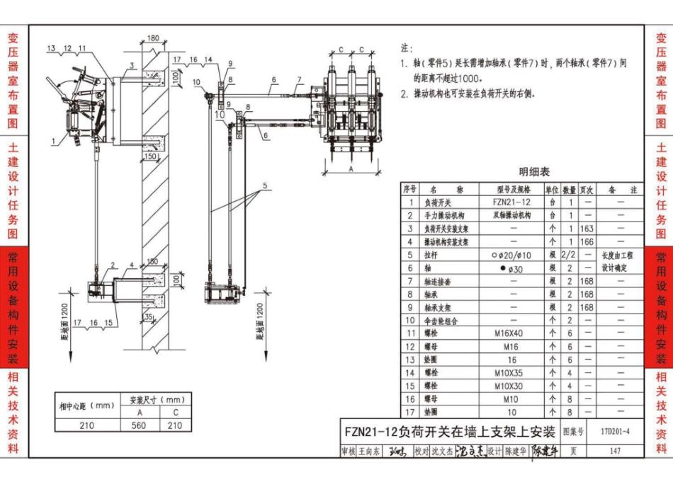 17D201-4图集_20-0.4kV及以下油浸变压器室布置及变配电所常用设备构件安装_151-200.pdf_第1页