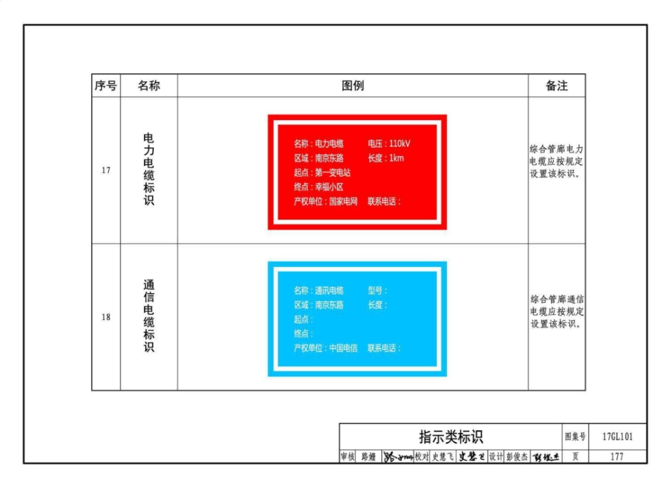 17GL101 综合管廊工程总体设计及图示_181-190.pdf_第1页