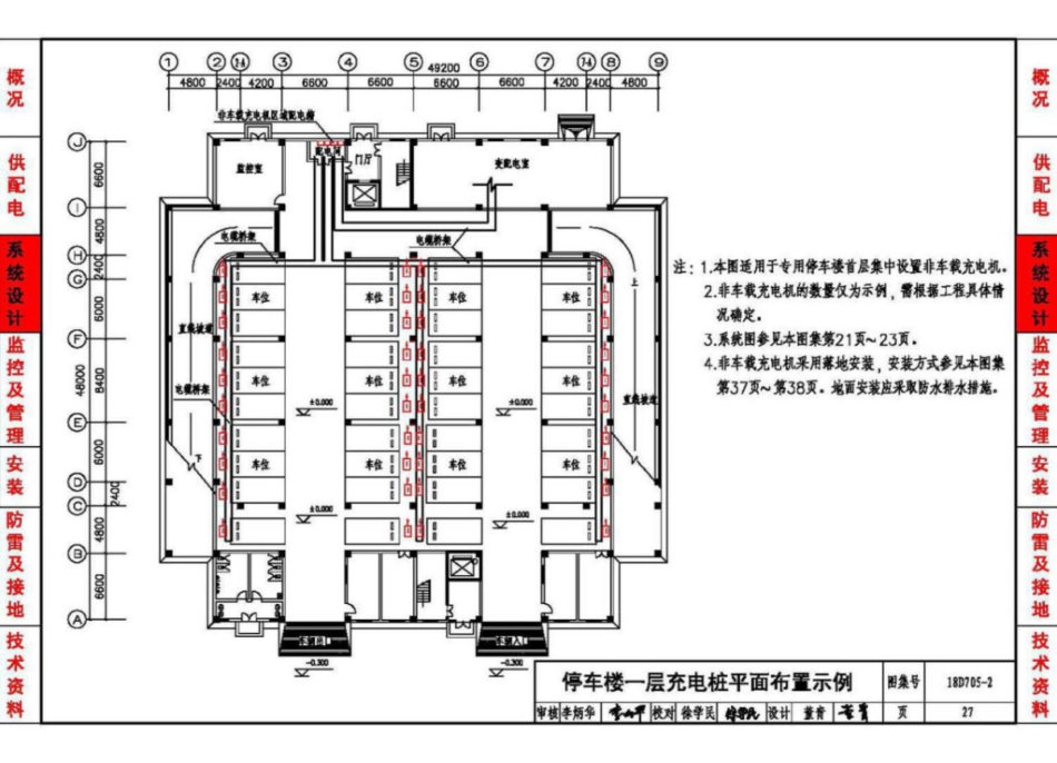 18D705-2_电动汽车充电基础设施设计与安装_28-36.pdf_第3页