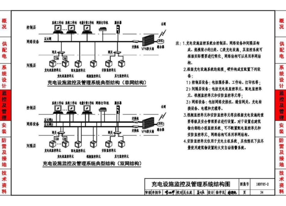 18D705-2_电动汽车充电基础设施设计与安装_37-45.pdf_第1页