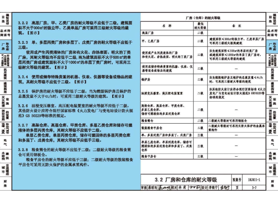 18J811-1 《建筑设计防火规范》图示_21-40.pdf_第1页
