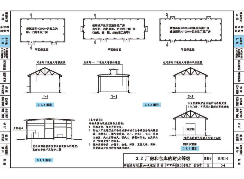 18J811-1 《建筑设计防火规范》图示_21-40.pdf_第2页