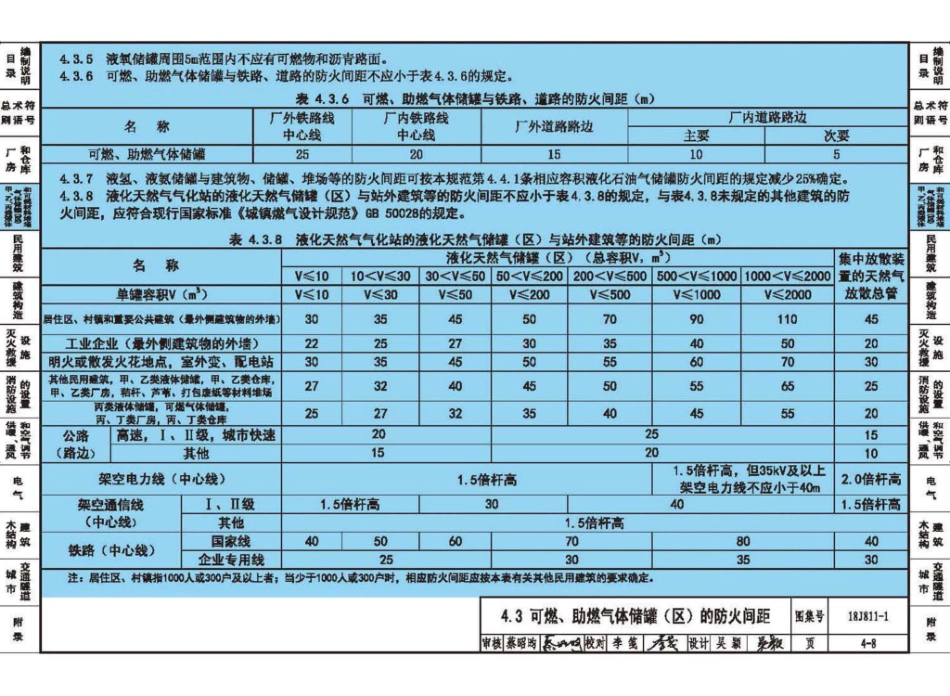 18J811-1 《建筑设计防火规范》图示_61-80.pdf_第3页