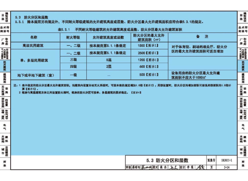 18J811-1 《建筑设计防火规范》图示_81-100.pdf_第1页