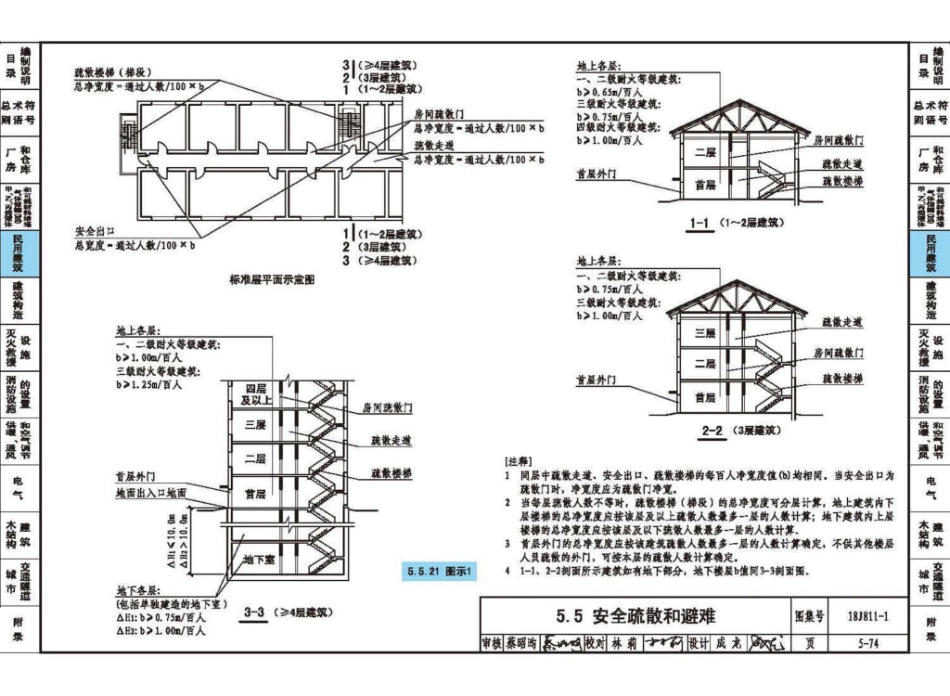 18J811-1 《建筑设计防火规范》图示_141-160.pdf_第1页
