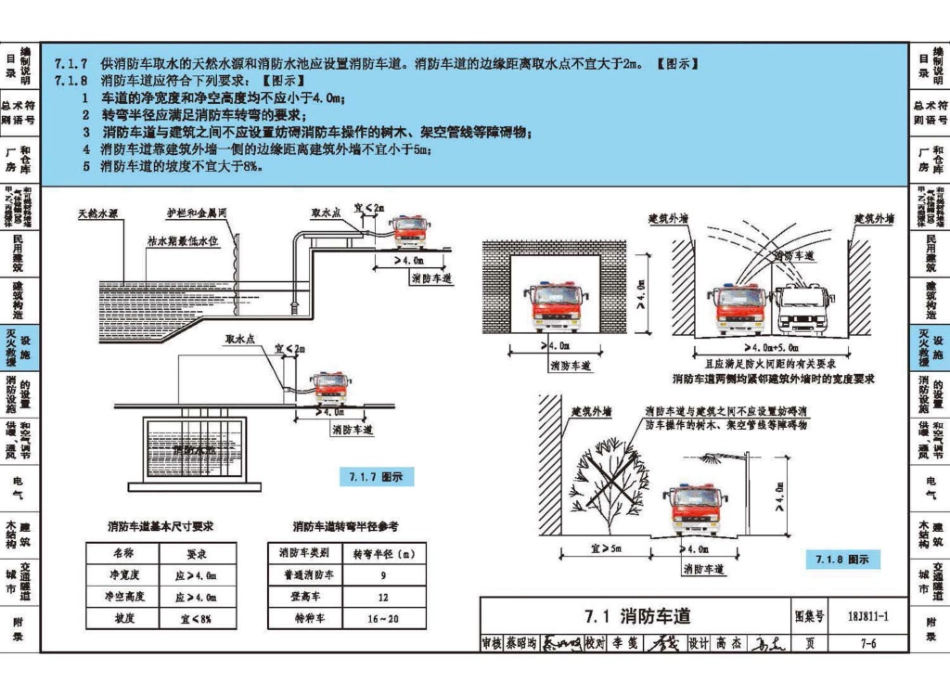 18J811-1 《建筑设计防火规范》图示_201-220.pdf_第3页