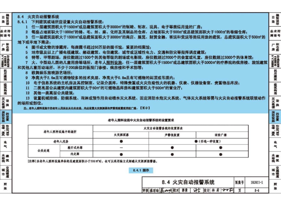 18J811-1 《建筑设计防火规范》图示_221-240.pdf_第1页