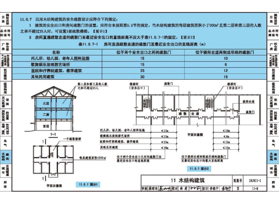 18J811-1 《建筑设计防火规范》图示_241-260.pdf_第1页