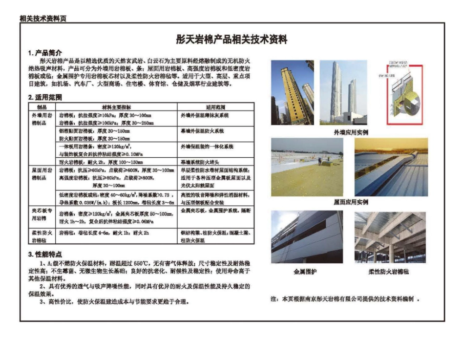 18J811-1 《建筑设计防火规范》图示_261-276.pdf_第2页