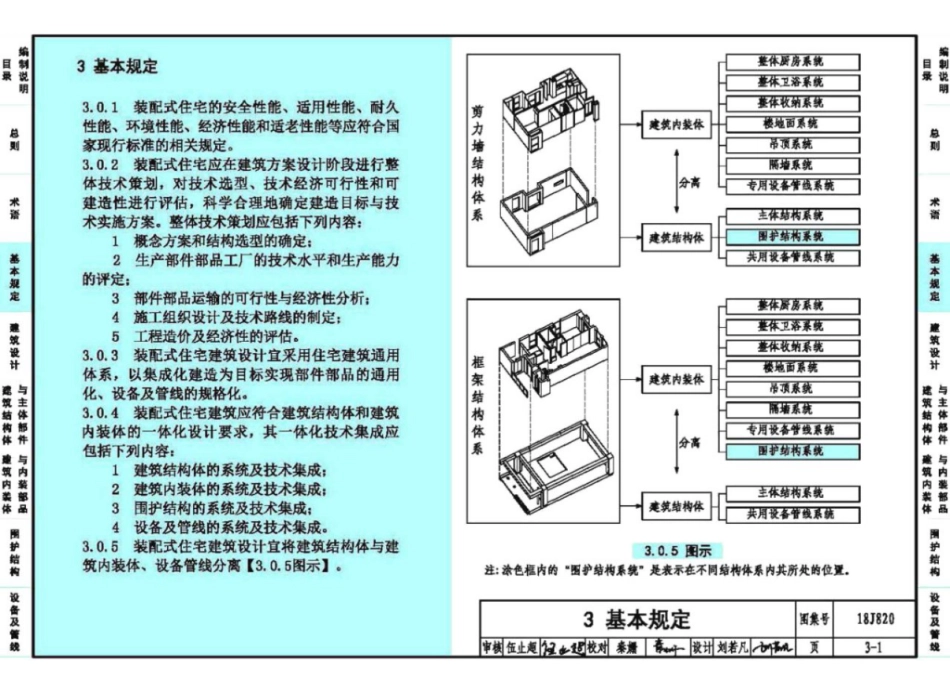 18J820_装配式住宅建筑设计标准_图示_17-24.pdf_第1页