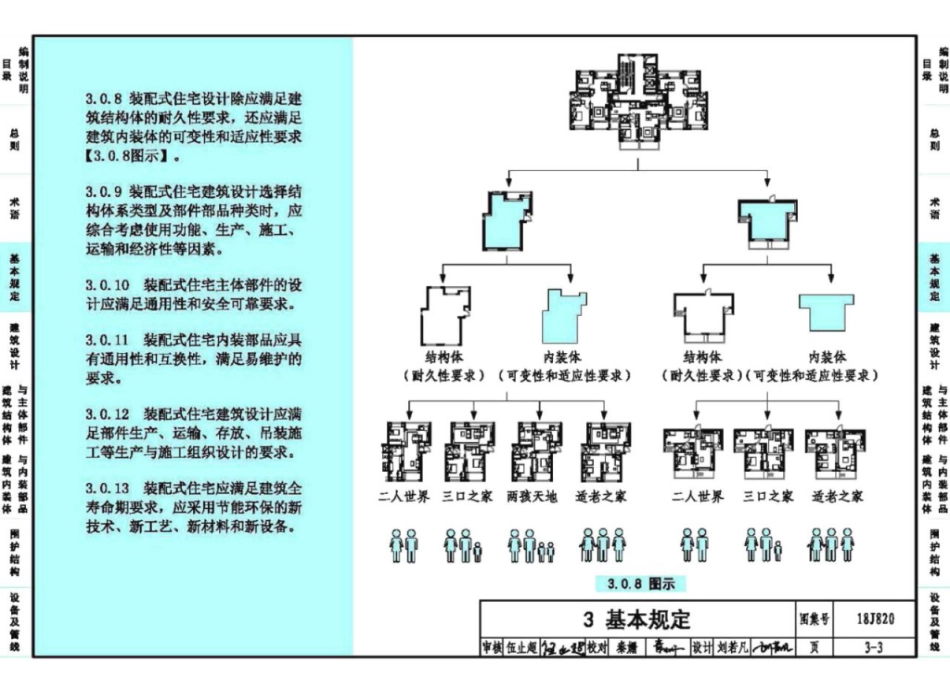 18J820_装配式住宅建筑设计标准_图示_17-24.pdf_第3页