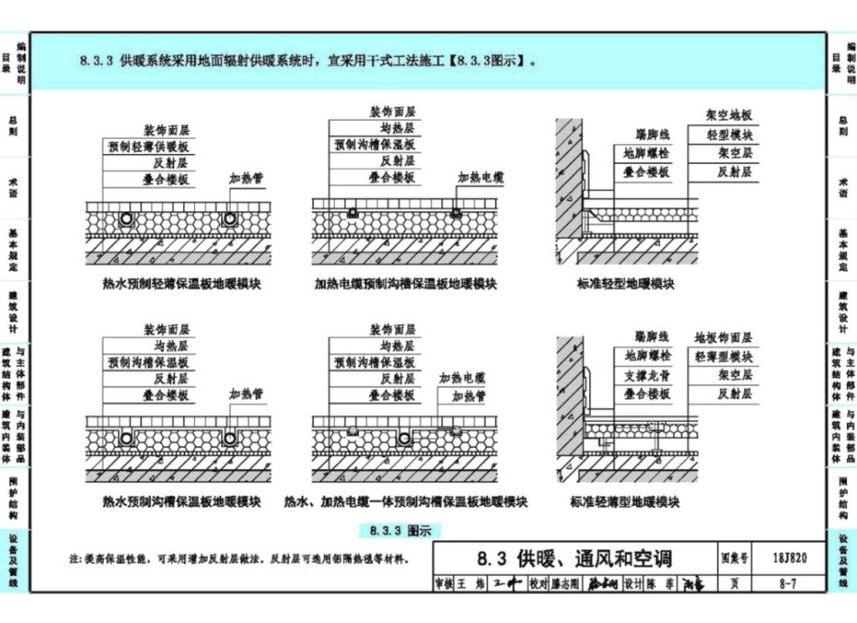 18J820_装配式住宅建筑设计标准_图示_57-64.pdf_第3页
