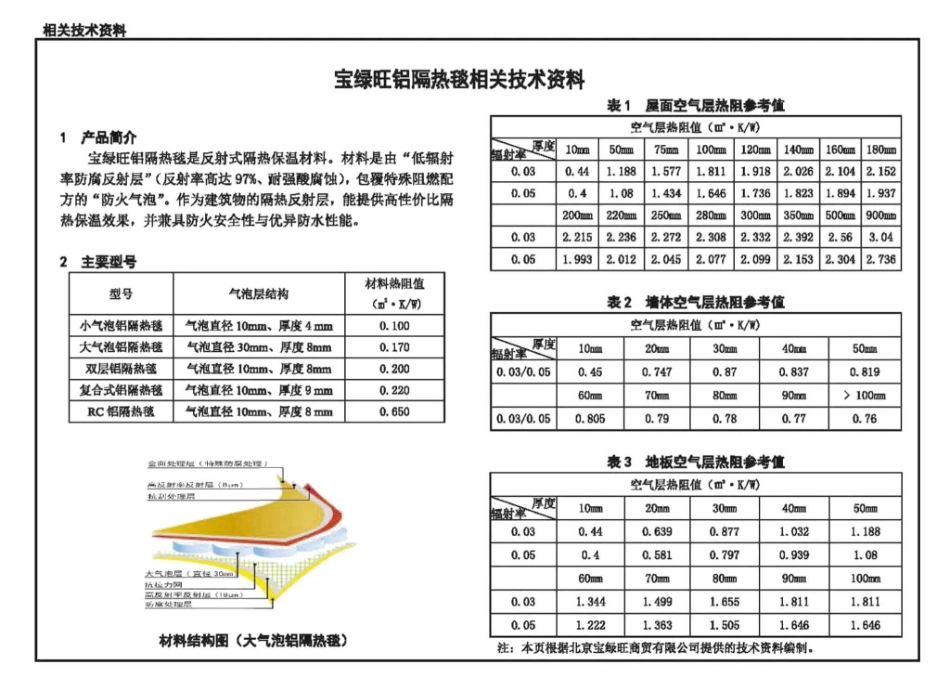 18J820_装配式住宅建筑设计标准_图示_65-69.pdf_第3页