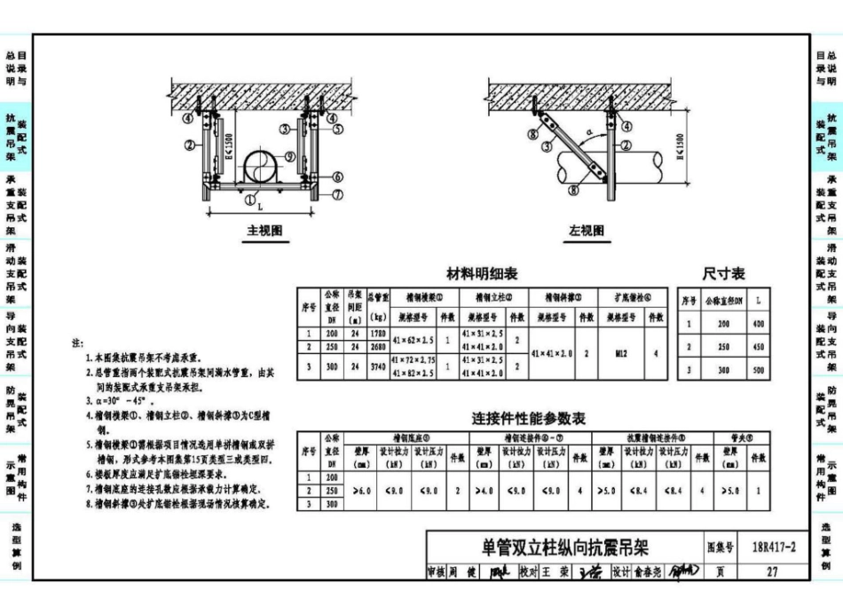 18R417-2 装配式管道支吊架（含抗震支吊架）49_31-60.pdf_第1页