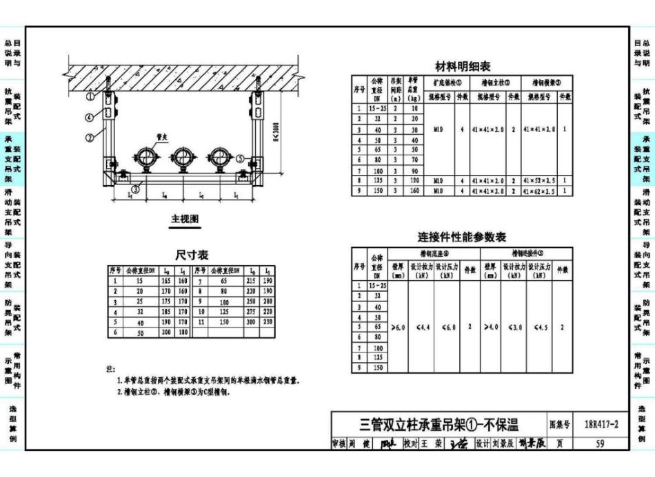 18R417-2 装配式管道支吊架（含抗震支吊架）49_61-90.pdf_第3页