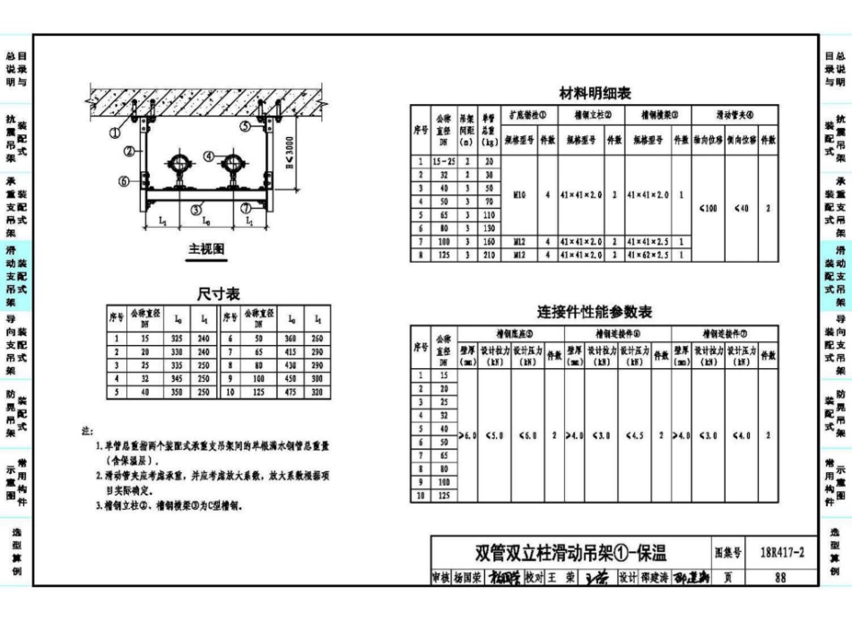 18R417-2 装配式管道支吊架（含抗震支吊架）49_91-120.pdf_第2页