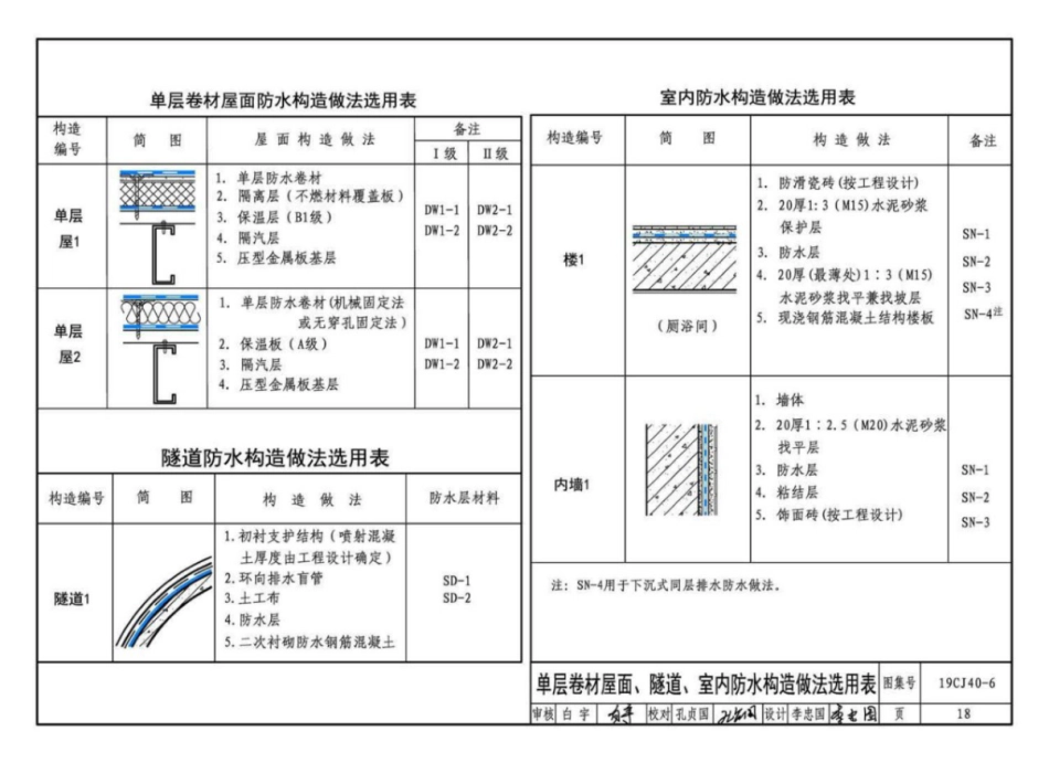 19CJ40-6_建筑防水系统构造_六_参考图集_21-30.pdf_第1页