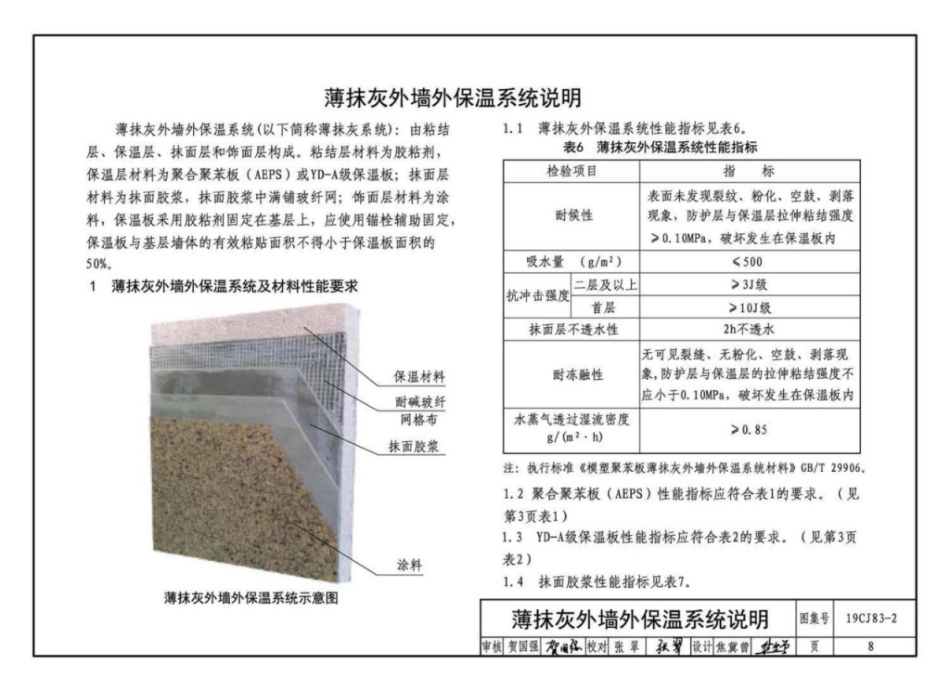 19CJ83-2_外墙外保温系统建筑构造_二_山东雅达_A级不燃材料_外墙外保温系统构造_8-14.pdf_第3页