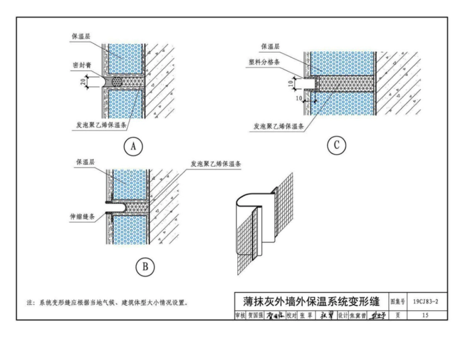19CJ83-2_外墙外保温系统建筑构造_二_山东雅达_A级不燃材料_外墙外保温系统构造_15-21.pdf_第3页