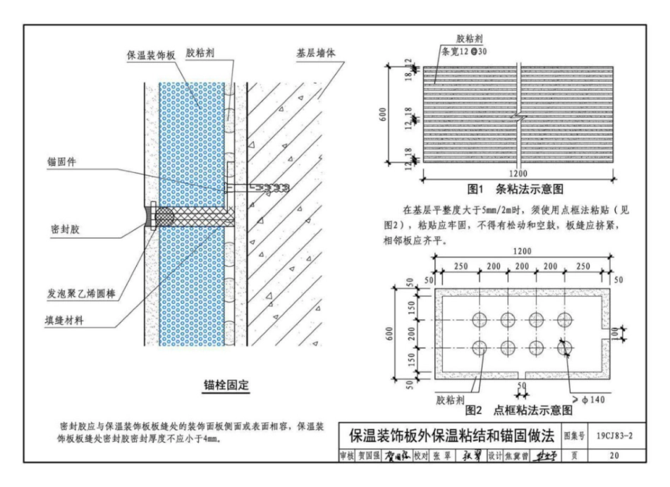19CJ83-2_外墙外保温系统建筑构造_二_山东雅达_A级不燃材料_外墙外保温系统构造_22-28.pdf_第1页