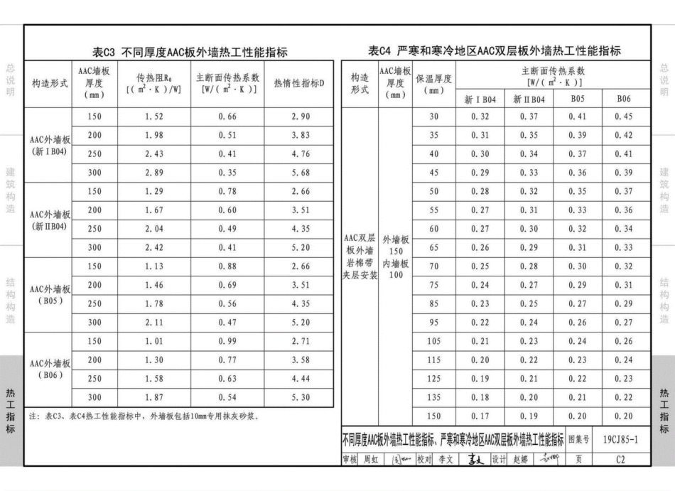 19CJ85-1：装配式建筑蒸压加气混凝土板围护系统_76-90.pdf_第1页