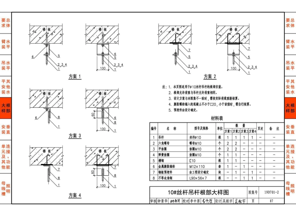 19D701-2_母线槽安装_91-120.pdf_第1页