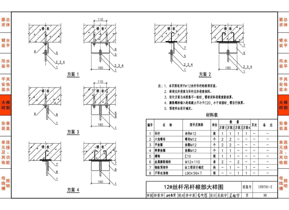 19D701-2_母线槽安装_91-120.pdf_第2页