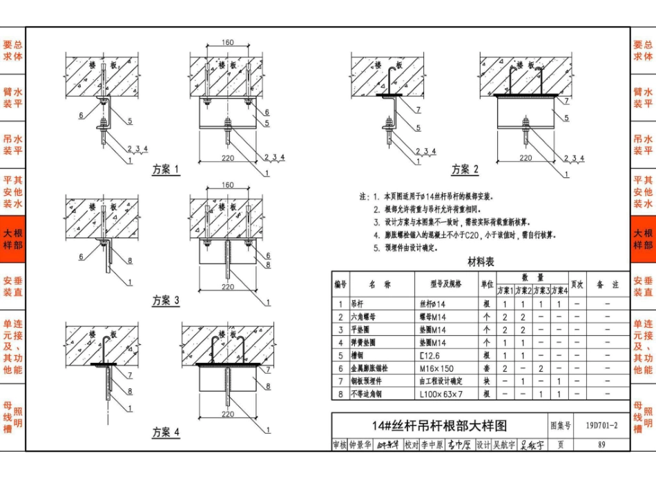 19D701-2_母线槽安装_91-120.pdf_第3页