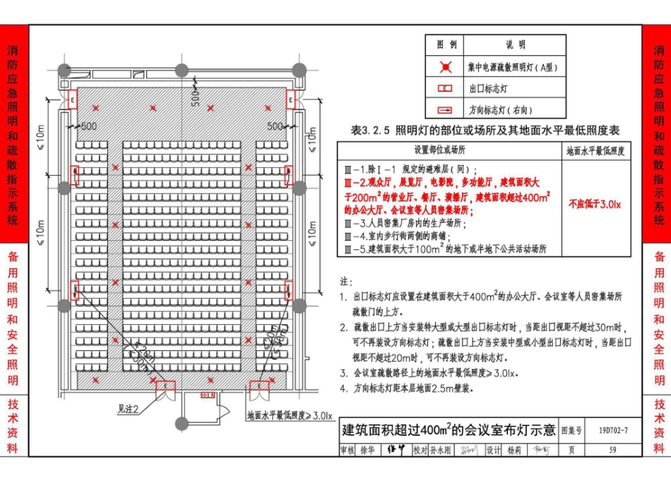 19D702-7-应急照明设计与安装_61-90.pdf_第3页