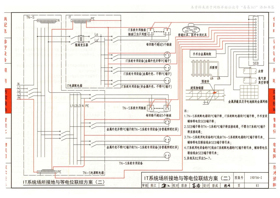 19D706-2_医疗建筑电气设计与安装_高清完整版_81-120.pdf_第3页
