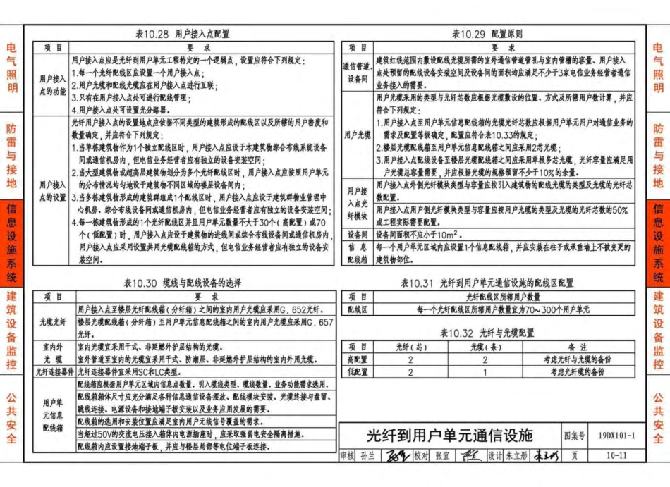 19DX101-1-建筑电气常用数据_201-250.pdf_第3页