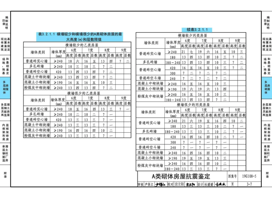 19G108-5 结构设计规范应用图示（抗震鉴定）_41-80.pdf_第2页