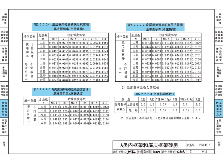 19G108-5 结构设计规范应用图示（抗震鉴定）_121-160.pdf_第3页
