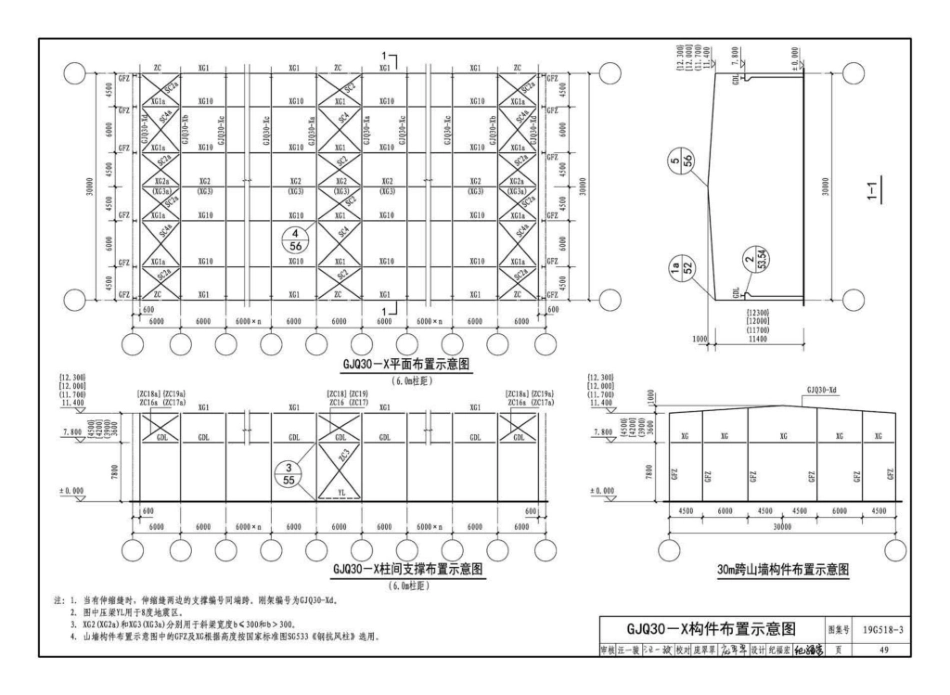 19G518-3_门式刚架轻型房屋_钢结构_有吊车__51-100.pdf_第2页