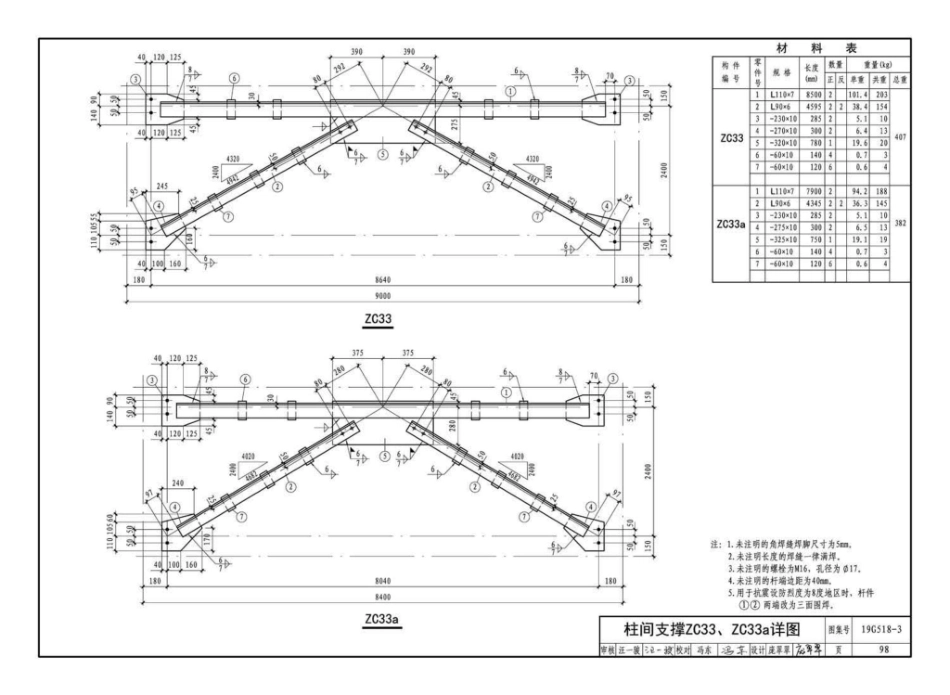 19G518-3_门式刚架轻型房屋_钢结构_有吊车__101-150.pdf_第1页